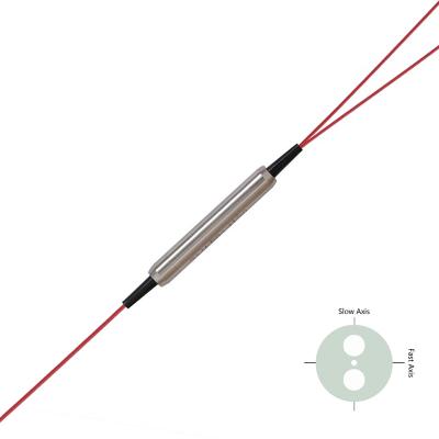 Polarization Beam Combiner or Splitter