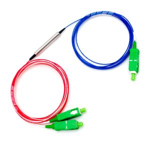 1x2 DWDM